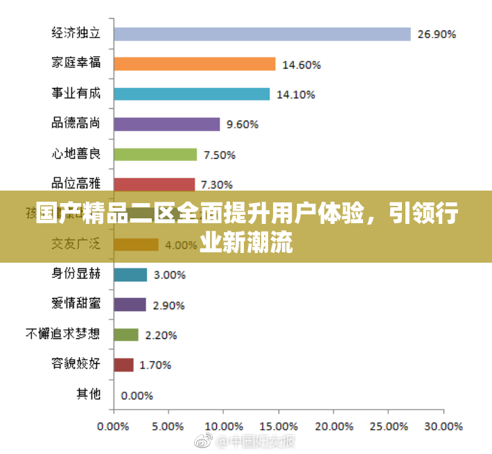 国产精品二区全面提升用户体验，引领行业新潮流