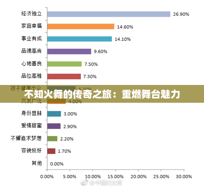 不知火舞的传奇之旅：重燃舞台魅力