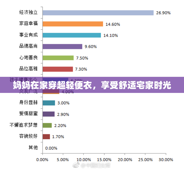 妈妈在家穿超轻便衣，享受舒适宅家时光