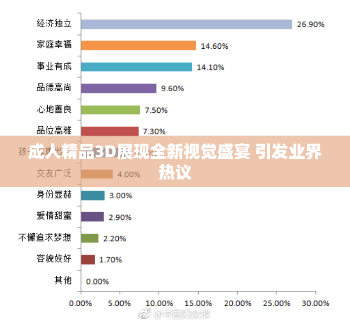 成人精品3D展现全新视觉盛宴 引发业界热议