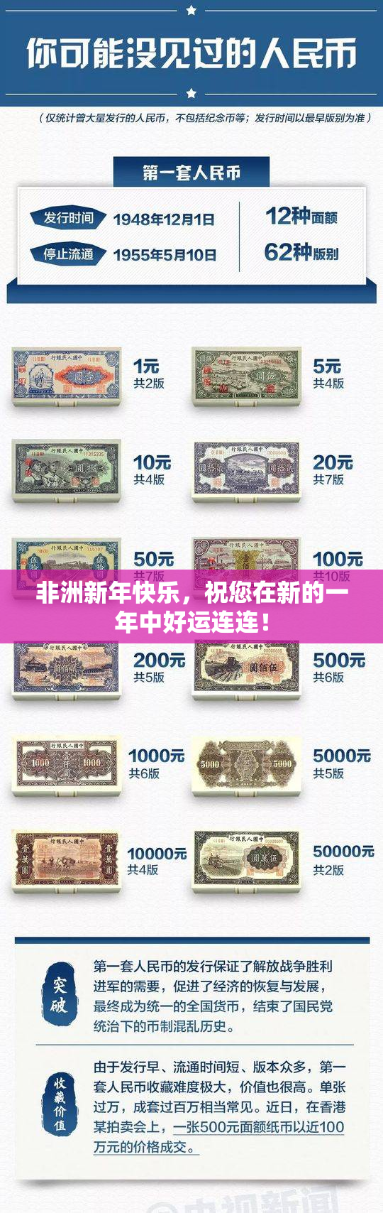 非洲新年快乐，祝您在新的一年中好运连连！