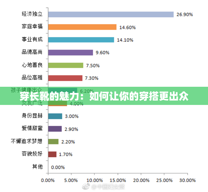 穿长靴的魅力：如何让你的穿搭更出众