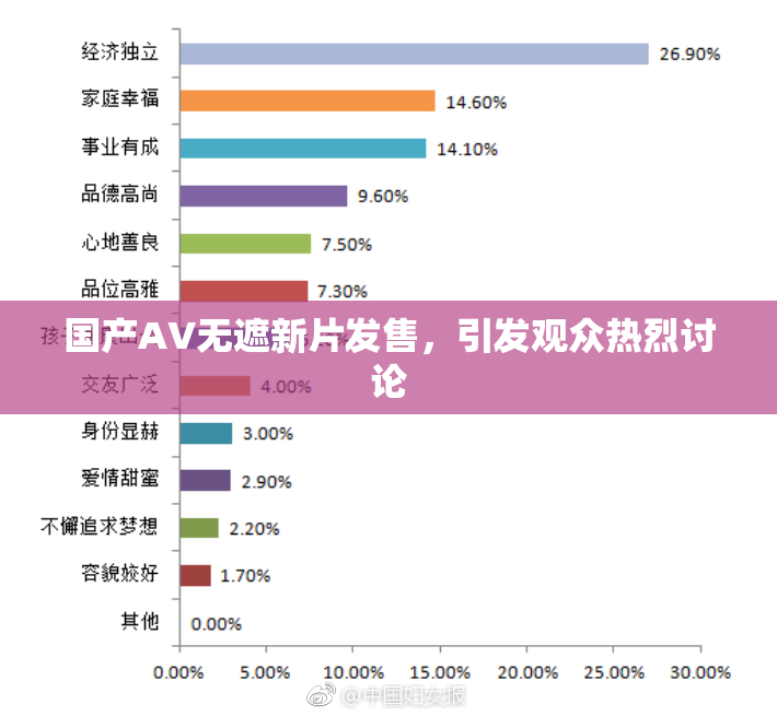 国产AV无遮新片发售，引发观众热烈讨论