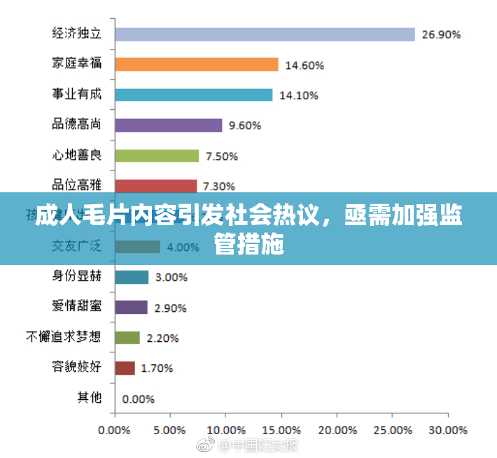 成人毛片内容引发社会热议，亟需加强监管措施