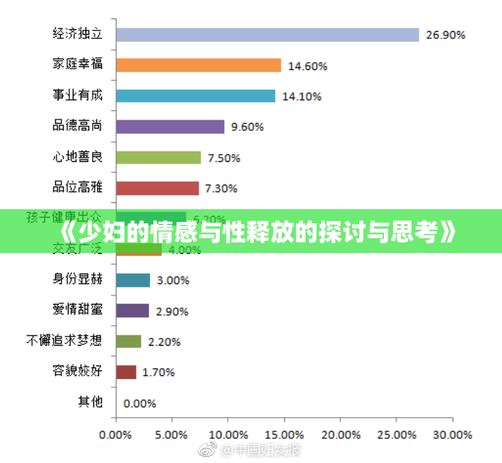 《少妇的情感与性释放的探讨与思考》