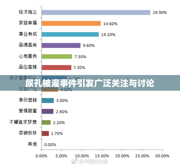 尿孔被灌事件引发广泛关注与讨论