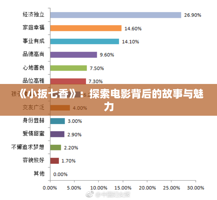 《小扳七香》：探索电影背后的故事与魅力