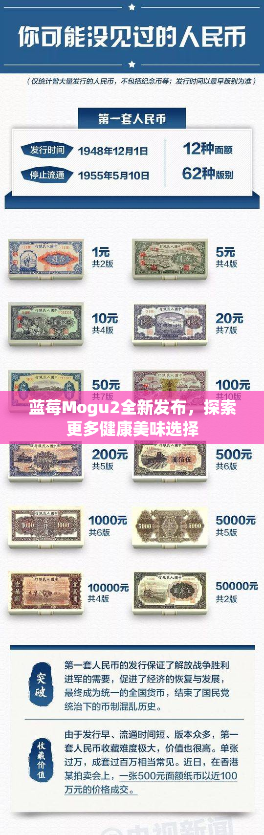 蓝莓Mogu2全新发布，探索更多健康美味选择