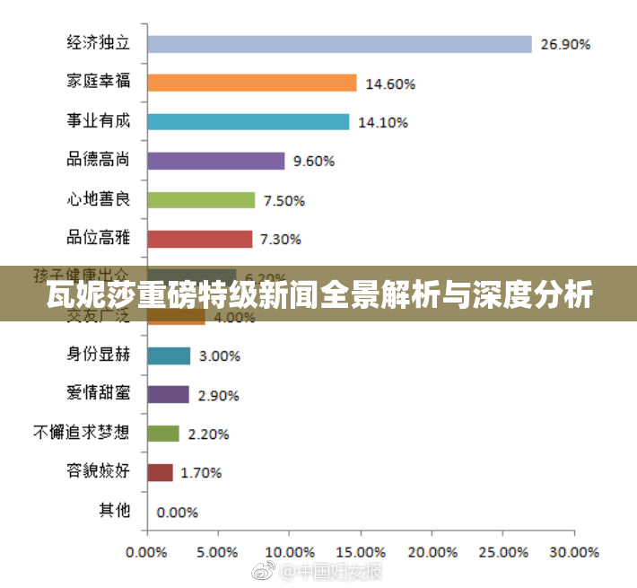 瓦妮莎重磅特级新闻全景解析与深度分析