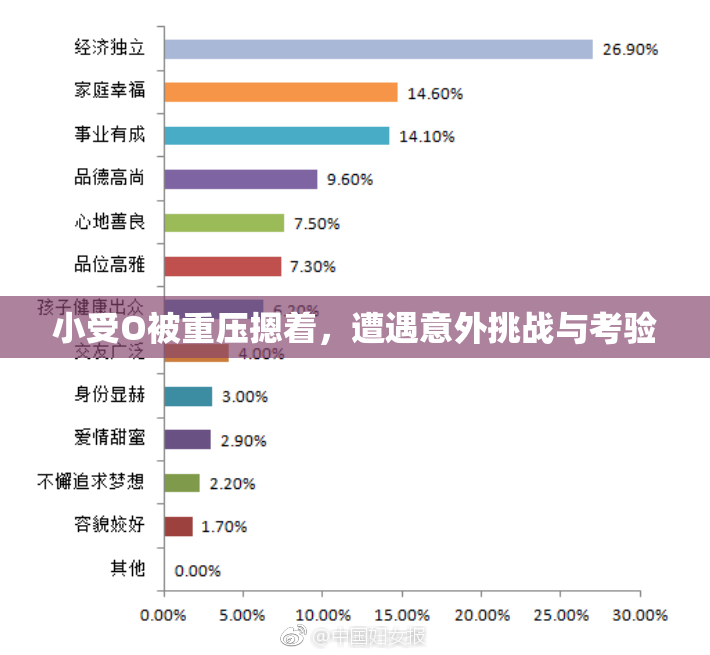 小受O被重压摁着，遭遇意外挑战与考验