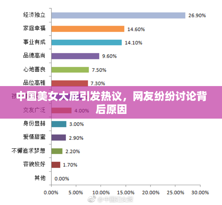 中国美女大屁引发热议，网友纷纷讨论背后原因