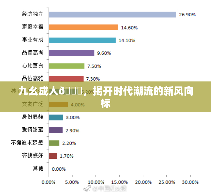 九幺成人🔞，揭开时代潮流的新风向标