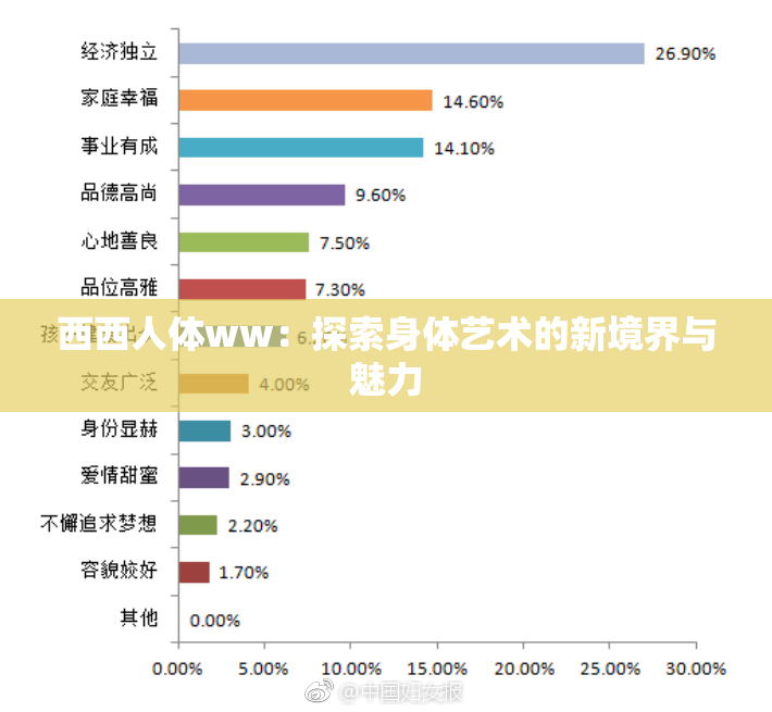 西西人体ww：探索身体艺术的新境界与魅力