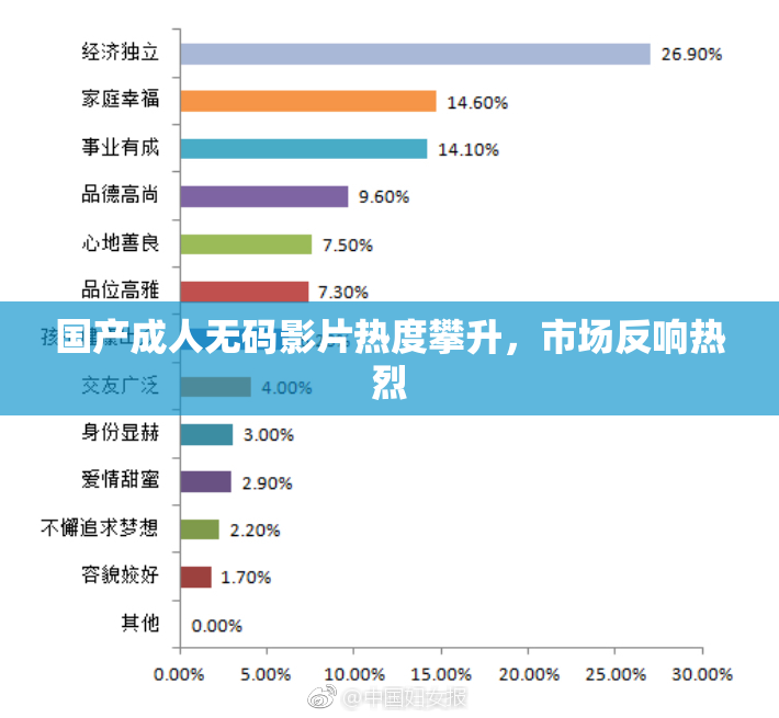 国产成人无码影片热度攀升，市场反响热烈