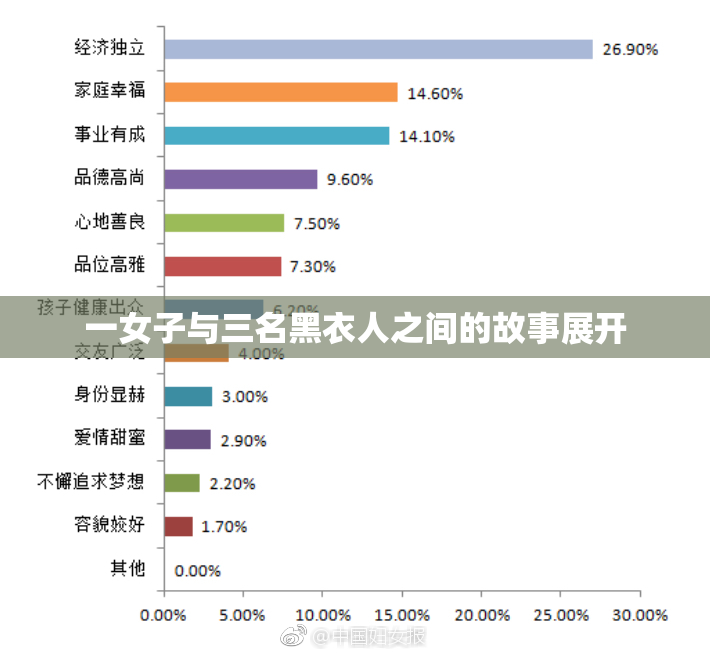 一女子与三名黑衣人之间的故事展开