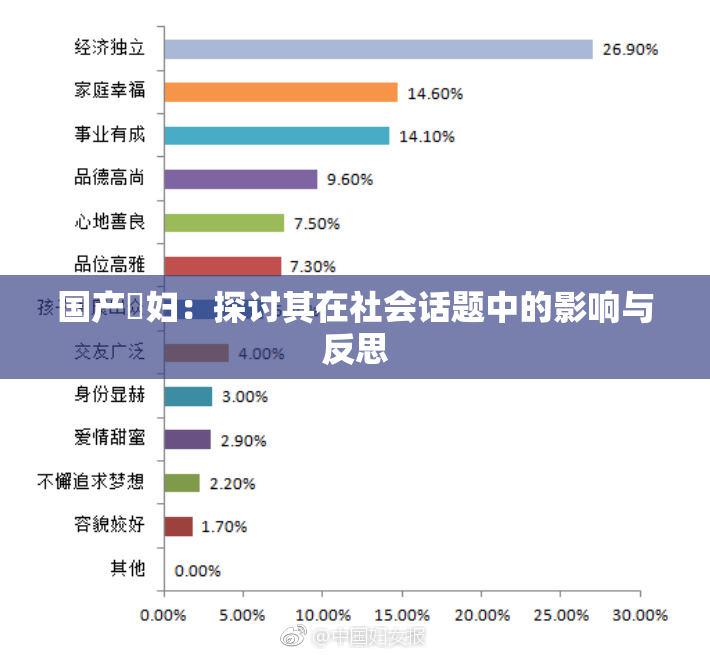 国产婬妇：探讨其在社会话题中的影响与反思