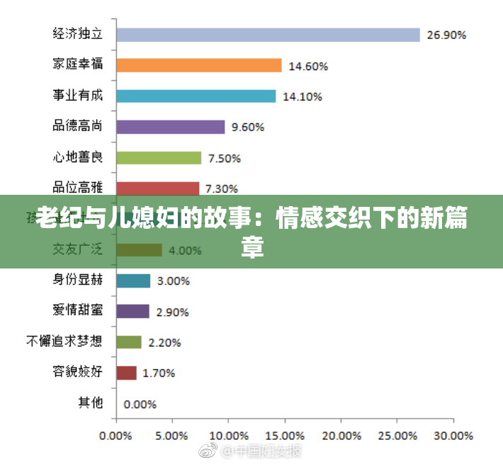 老纪与儿媳妇的故事：情感交织下的新篇章