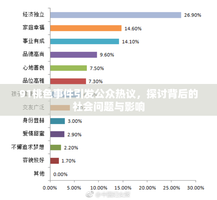 91桃色事件引发公众热议，探讨背后的社会问题与影响