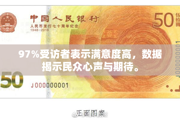 97%受访者表示满意度高，数据揭示民众心声与期待。