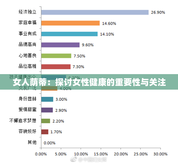 女人荫蒂：探讨女性健康的重要性与关注