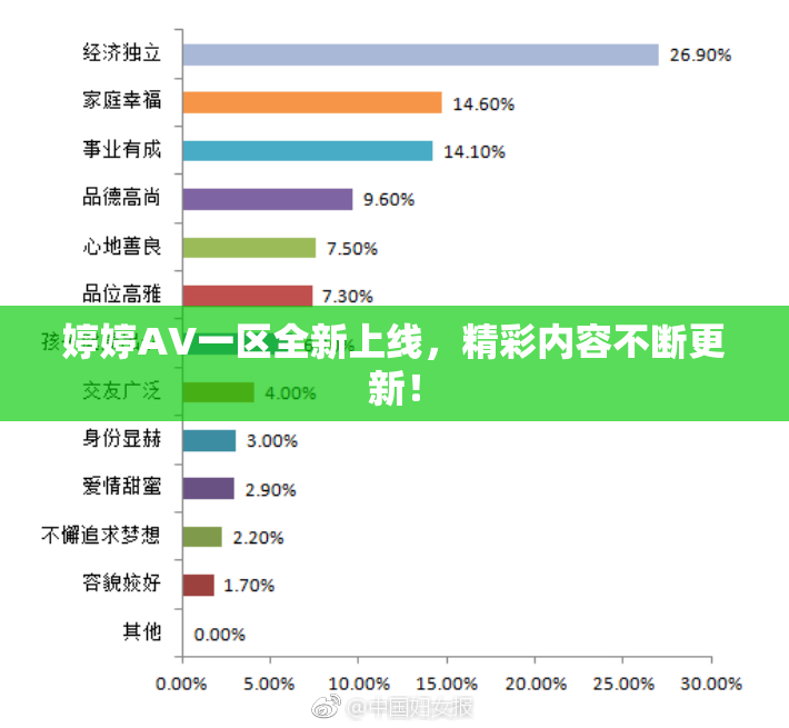 婷婷AV一区全新上线，精彩内容不断更新！