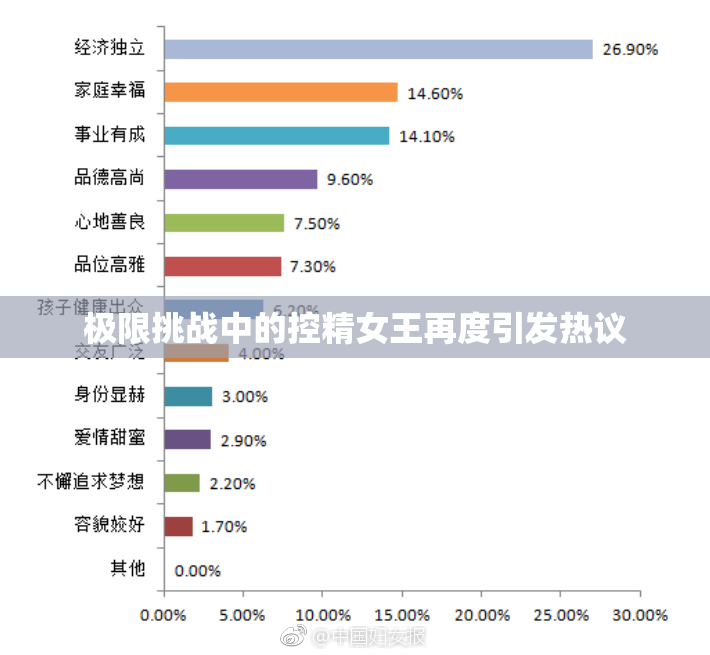 极限挑战中的控精女王再度引发热议