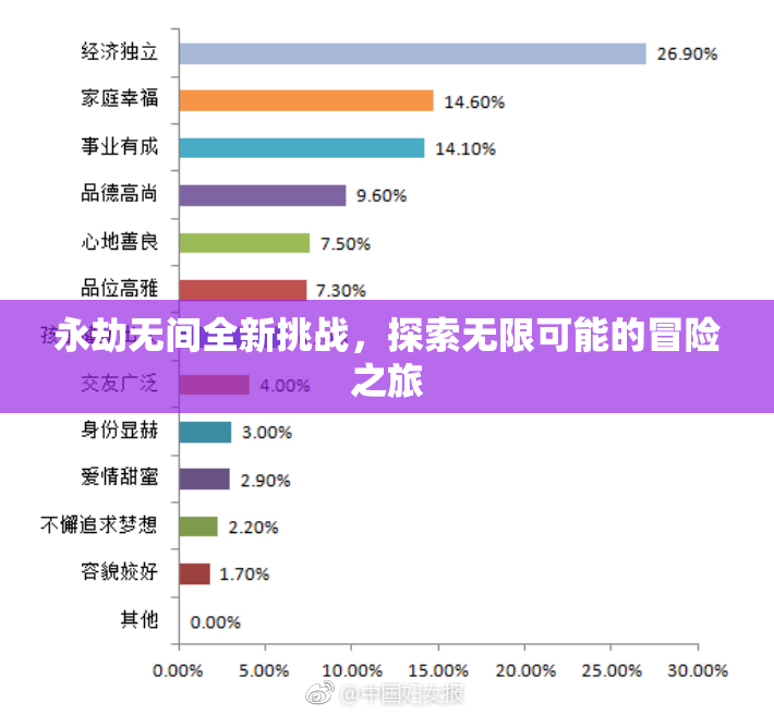 永劫无间全新挑战，探索无限可能的冒险之旅