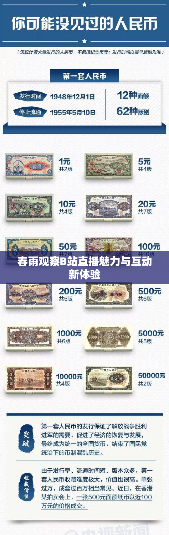 春雨观察B站直播魅力与互动新体验