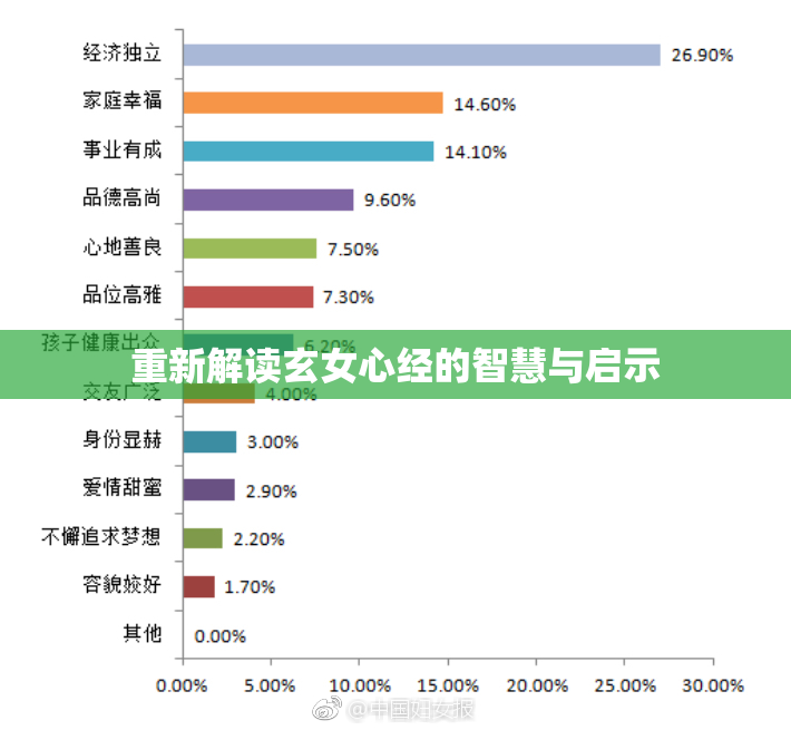 重新解读玄女心经的智慧与启示