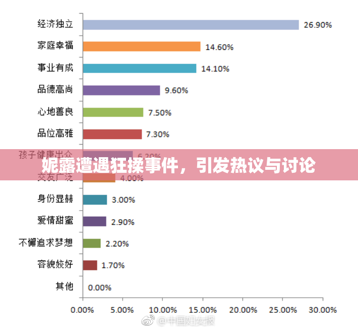 妮露遭遇狂揉事件，引发热议与讨论