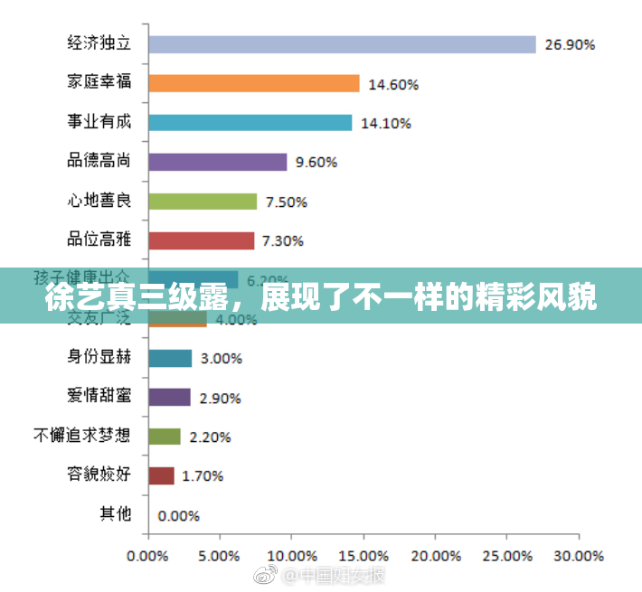 徐艺真三级露，展现了不一样的精彩风貌