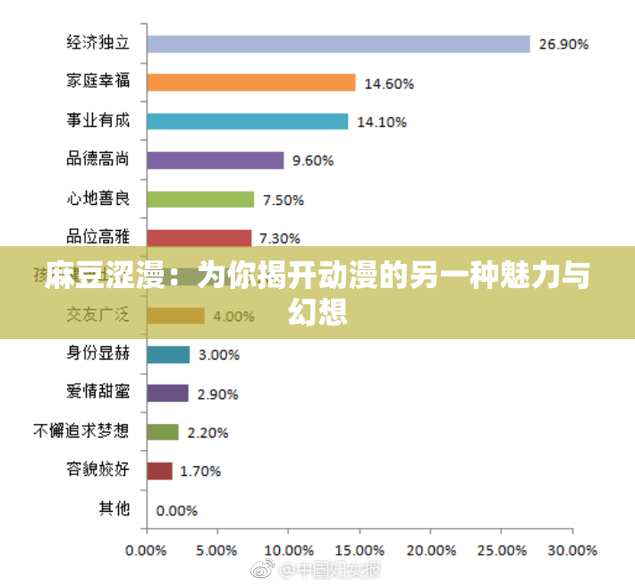 麻豆涩漫：为你揭开动漫的另一种魅力与幻想