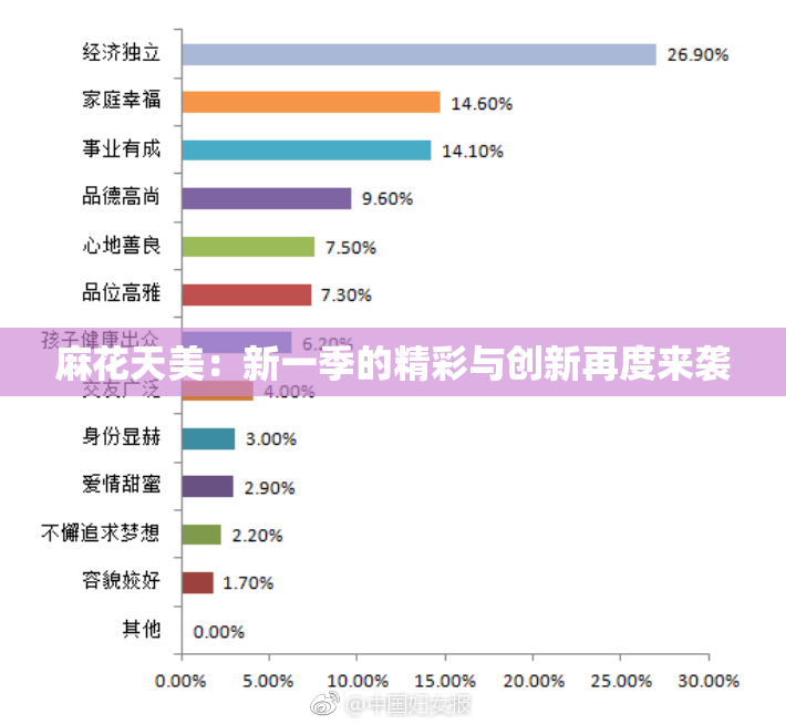 麻花天美：新一季的精彩与创新再度来袭