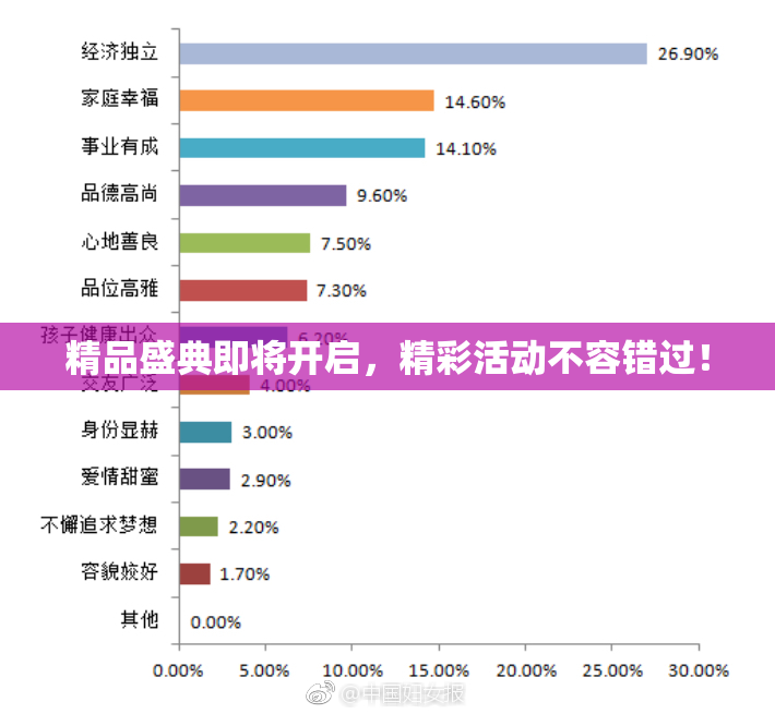 精品盛典即将开启，精彩活动不容错过！